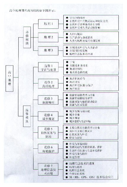 20100225151127652.jpg