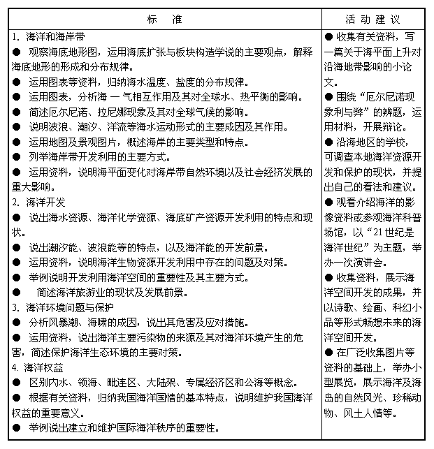20100225151128158.gif