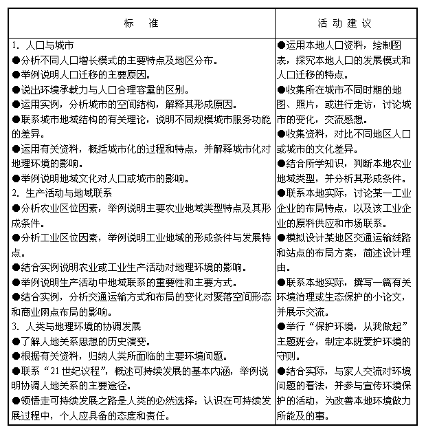 20100225151128390.gif