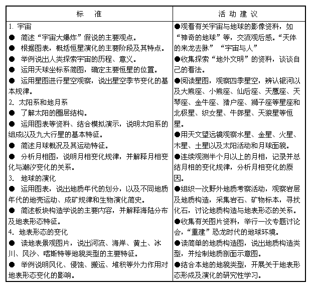 20100225151128887.gif