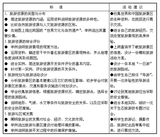20100225151129398.gif