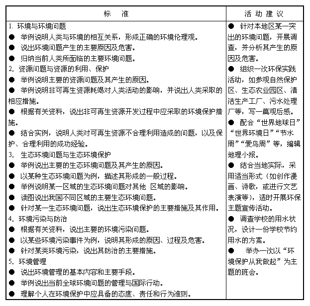 20100225151129900.gif