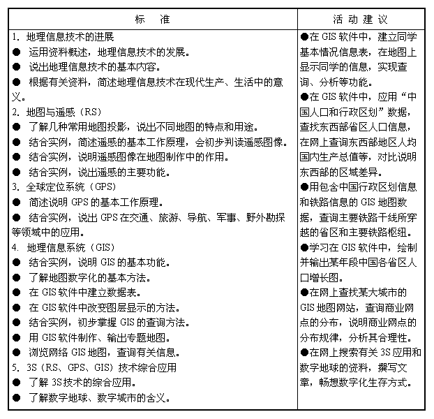 20100225151130181.gif