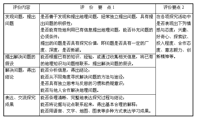 20100225151130411.gif