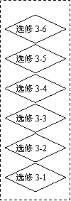 20100225151752859.gif