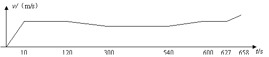 20100225151753255.gif