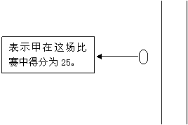 20100225151753308.gif