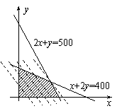 20100225151754832.gif