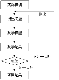 20100225151755271.gif