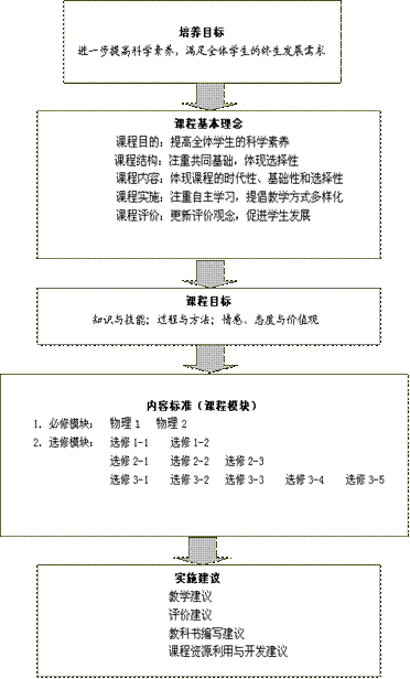 20100225152031288.gif