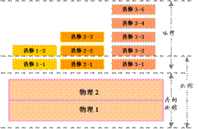20100225152032470.gif