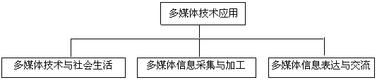 20100225152125970.gif