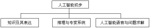 20100225152126476.gif