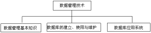 20100225152126703.gif