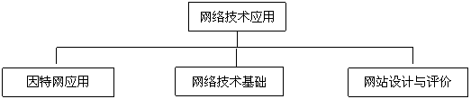 20100225152126759.gif
