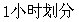 文本框: 1小时划分