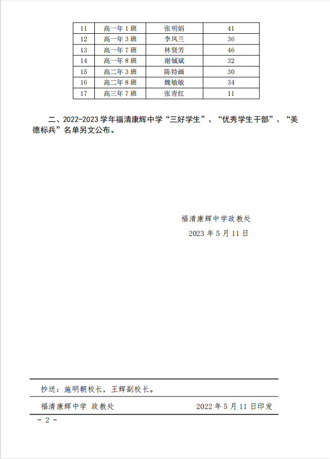 微信图片_202305111457011.png