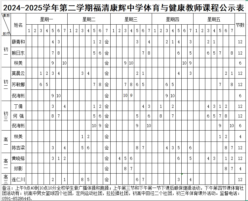 2024-2025学年第二学期福清康辉中学体育与健康教师课程公示表.png